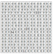 a sparse array